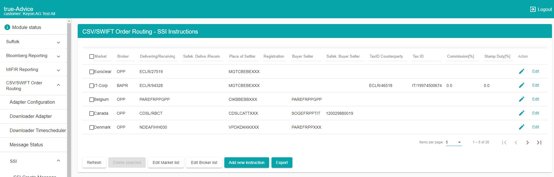 Graphical user interface, application, email, website Description automatically generated